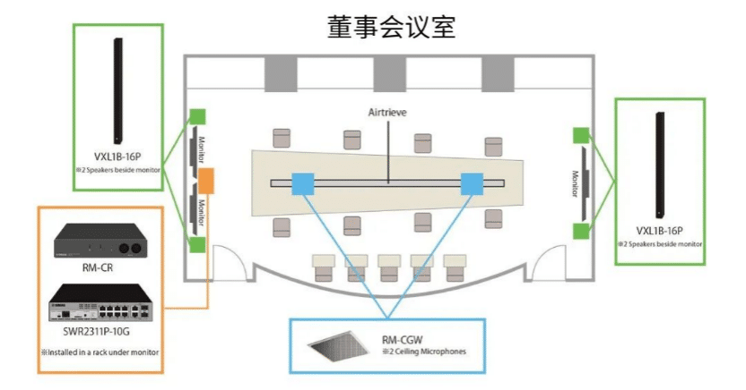 案例 | 后疫情时代办公不再受空间约束，八大胜ADECIA助力企业寻求远程会议解决方案